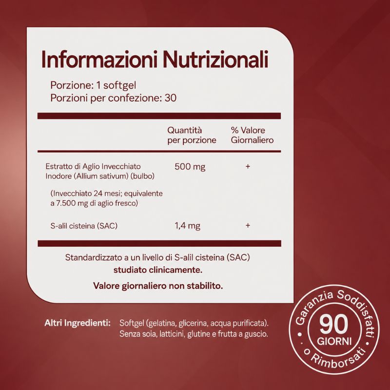 Estratto di Aglio Invecchiato — Supporto Clinico per la Pressione Sanguigna Prima di Ricorrere ai Farmaci