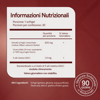 Estratto di Aglio Invecchiato — Supporto Clinico per la Pressione Sanguigna Prima di Ricorrere ai Farmaci