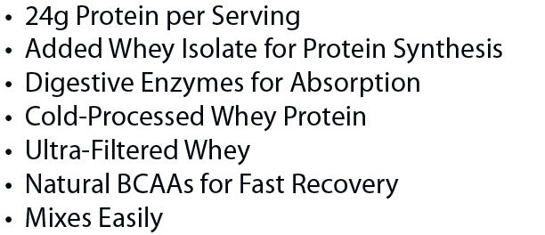 Absolute Whey Protein product highlights, including 24g protein per serving, digestive enzymes, and BCAAs.