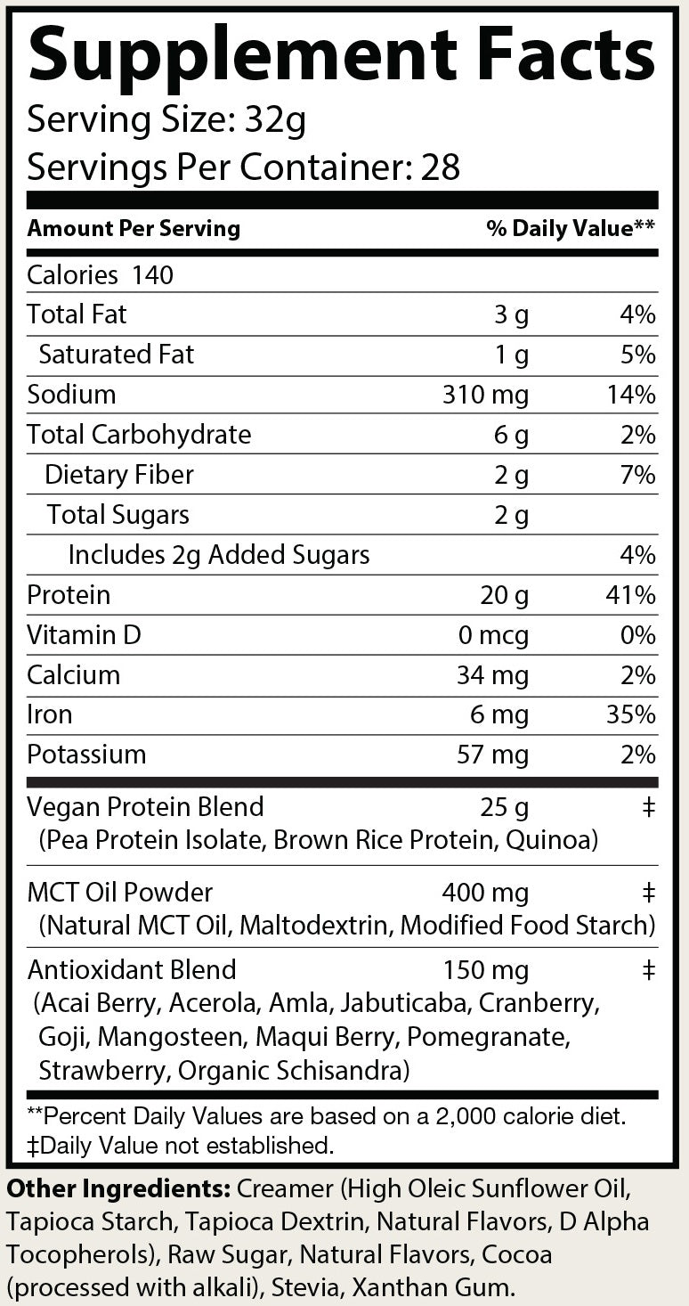 "Detailed ingredient list for Pure Plant Protein Powder, including MCT oil and vegan protein sources.