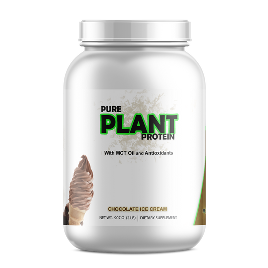 Pure Plant Protein Powder - Chocolate Flavor with MCT Oil, front packaging view.