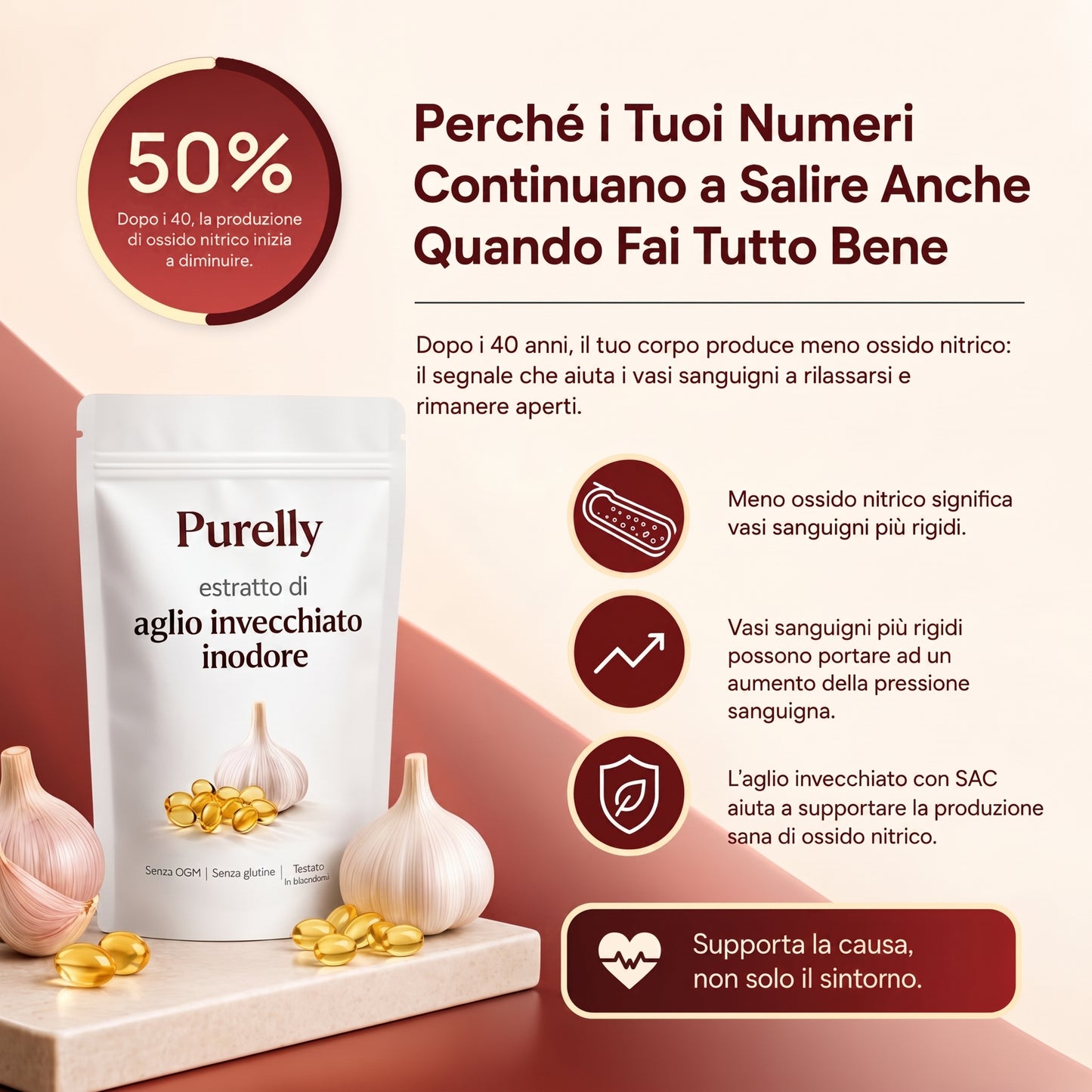 Estratto di Aglio Invecchiato — Supporto Clinico per la Pressione Sanguigna Prima di Ricorrere ai Farmaci