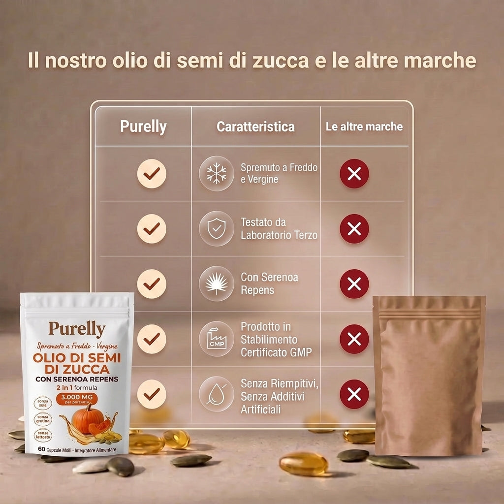 Olio di semi di zucca Purelly e le altre marche